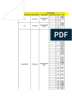 Kabel List Migrasi Kabel PMT GI Miwon Bay Tarik