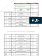 Eastwest Bank Foreclosed Properties For Sale September 28 2020