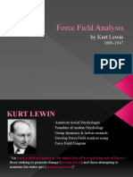 Force Field Analysis: by Kurt Lewin