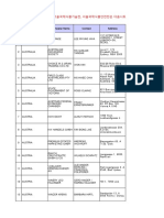 2008ExhibitorsList Kor