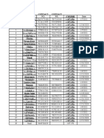 Fy. Diploma Student Contact List