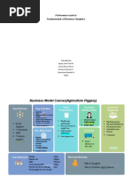 FBANA-Business Model Canvas