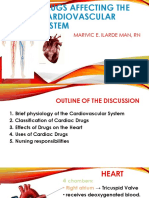 Drugs Affecting The Cardiovascular System