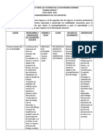 Plan de Tutoria 2020 - 2021 Director y Yo