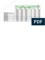 Gas Turbine Performancexls