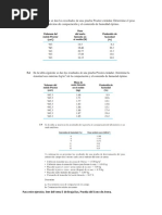 Tarea 3 Compactación