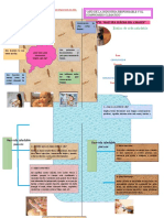 Computacion-Estilo de Vida Saludable