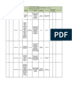 Matriz Requisitos Legales