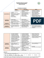 Paradigmas de Investigación