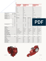 TCH100 TCH90 TCH110: Transmissions - Telescopic Handlers