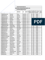 Simultala Awasiya Vidyalaya, Jamui (Main Entrance Examination 2018) List of Selected Candidates For Class Vi