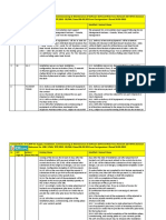 CorrigendumIItoRFP SD WAN