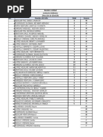 Plantilla Actualizada Regalos