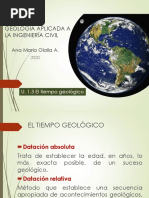 Geoaplicada-1.3 El Tiempo Geológico-Amolalla 20-20