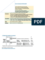 Prefijos y Sufijos Palabras Parasintéticas