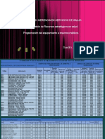 Tarea Nº4 Gestion de Recursos Estrategicos en Salud