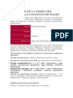 Conceptos de La Teoría Del Desarrollo Cognitivo de Piaget1