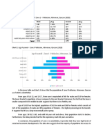 Age Pyramid - Zone I - Poblacion, Atimonan, Quezon (2020) : Total