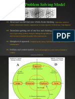 Creative Problem Solving Model: Structured Model That Uses Whole-Brain Thinking