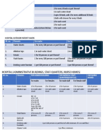 Toilet Requirement For Hospital