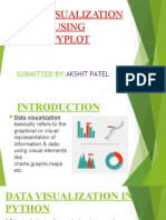 Data Visualization Using Pyplot: Submitted by