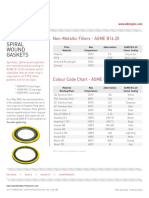 Asme b16.20 Standards