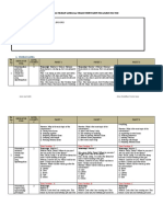 Jenis Sekolah: Sma Mata Pelajaran: Bahasa Dan Sastra Inggris Kurikulum: 2013 Alokasi Waktu: 120 Menit Jumlah Soal: Pilihan Ganda: 40 Essay: 5