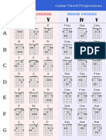 Guitar Chord Progressions