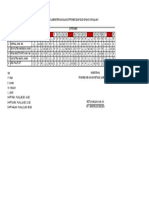 Jadwal Shift Lab September 2019