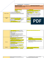 Cuadro Comparativo de Enfermedades Lisosomales