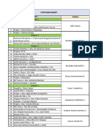 Cases Digest Assignment