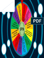 Conditional Spinning Game