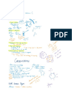 IGCSE Coordinated Sciences Biological Molecules