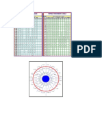 Piping Thickness by Schedule