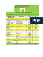 Costos de Produccion Guayaba X Hectarea