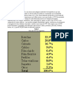 Descripcion PVC