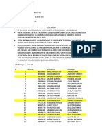 Primer Anuncio Lab Bio I Lunes 8-2-21