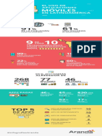 Infografia Aplicaciones Moviles en Latinoamerica