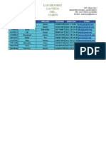 INFORME DE VENTAS Y GRAFICOS - XLSX May