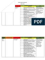 RPT SCIENCE YEAR 3 2021 SJKT