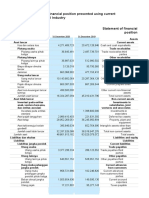 FinancialStatement 2020 Tahunan YELO Dikonversi