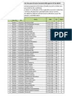 Provisional Merit List For The Post of Junior Assistant (HR) Against VC No 38/19