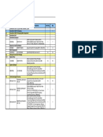 No. Part Number Model Description Unit Qty. Qty