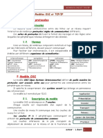 Modèle OSI Synthèse