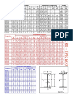 Designation Dimensions Dimensions de Construction Surface G H B R A D O AL AG T T H P P