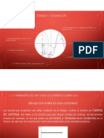 1.1 Parametros de Una Señal de CA