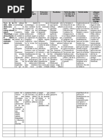 Cuadro Comparativo 1