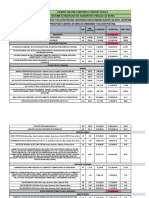 Comparativos Cantidades Ajustadas, Contractuales y Alternativa 4