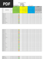 Grade Level Section Filipino Class Reading Profile Summary Posttest