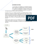 Encaje Bancario en Guatemala